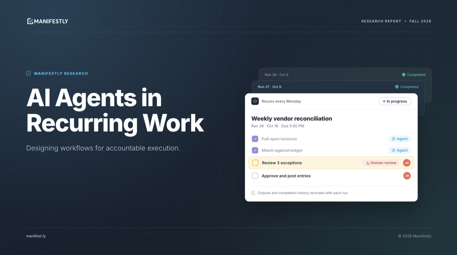 Photo of AI Agents in Recurring Work
