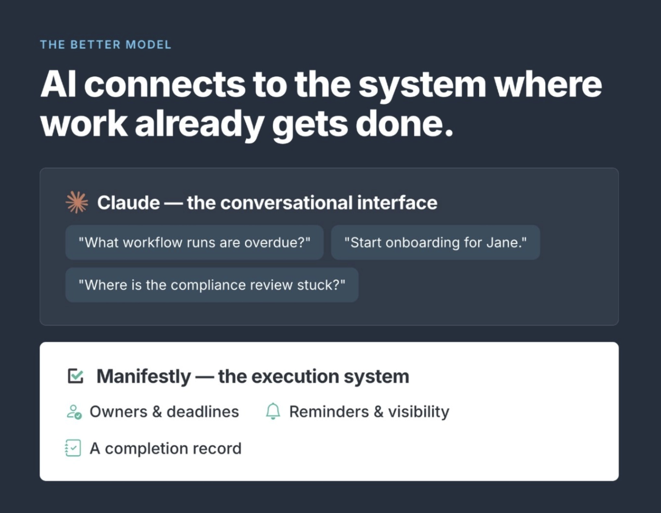 How AI use shifts from individual productivity to organizational capability at Level 2