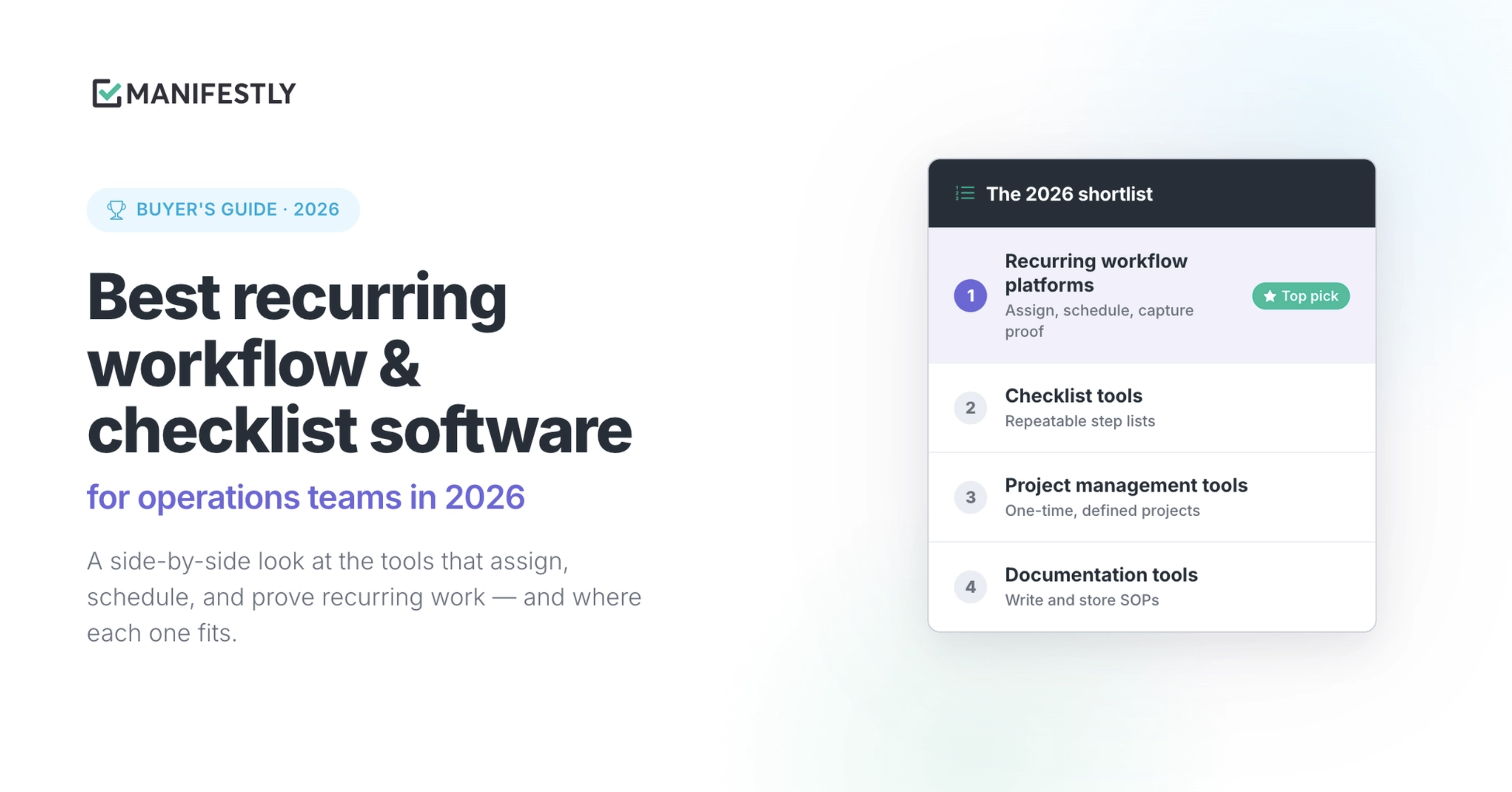 Photo of Best Recurring Workflow and Checklist Software for Operations Teams in 2026
