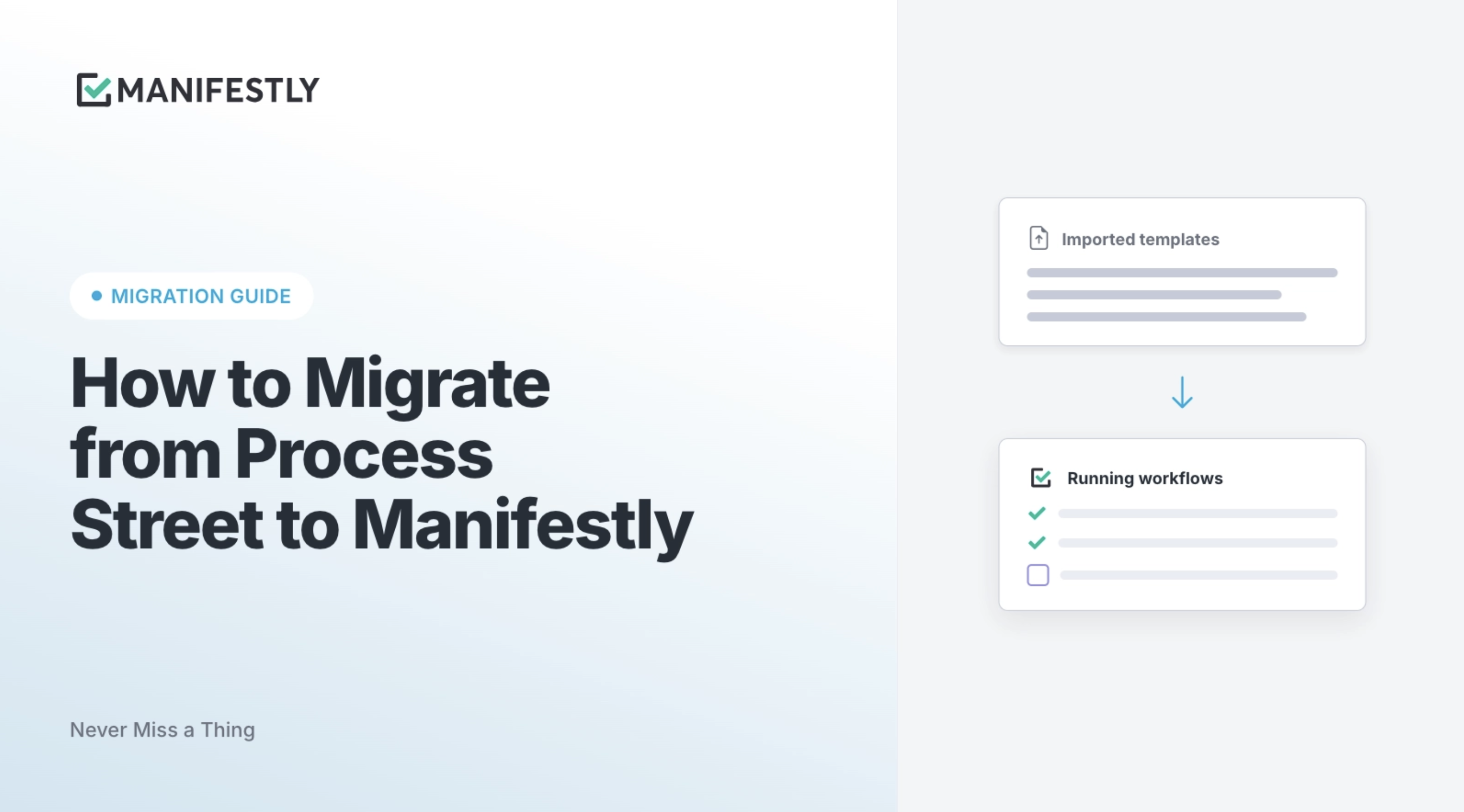 Photo of How to Migrate from Process Street to Manifestly