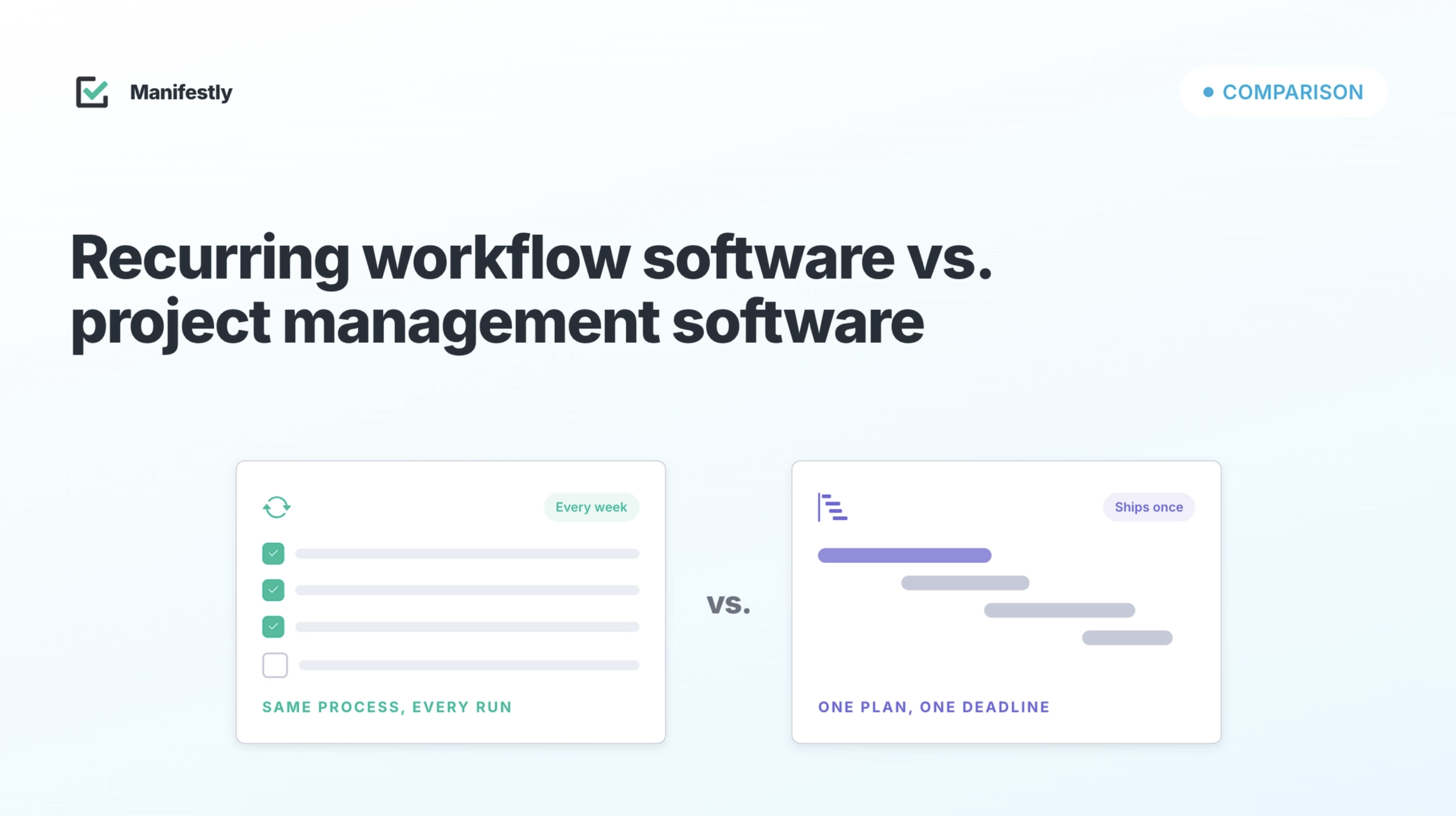Photo of Recurring Workflow Software vs. Project Management Software