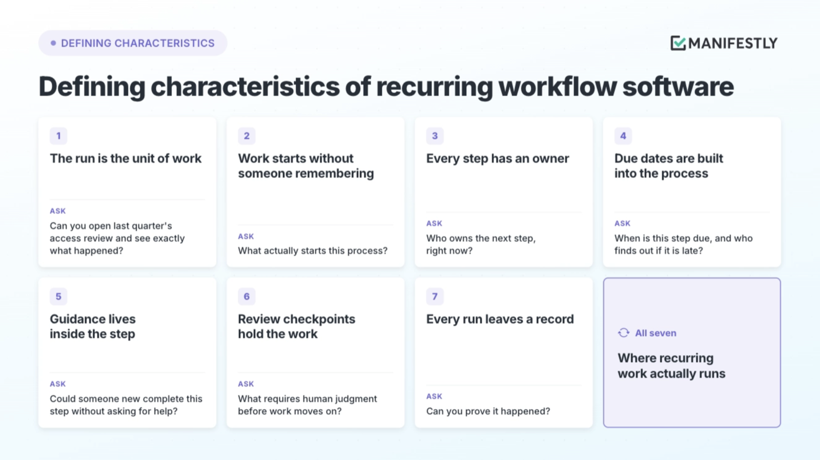 Defining characteristics of recurring workflow software