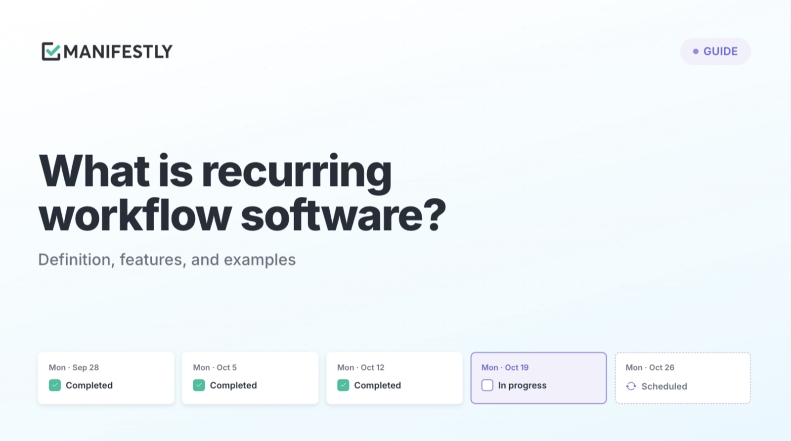 Photo of What Is Recurring Workflow Software? Definition, Features, and Examples