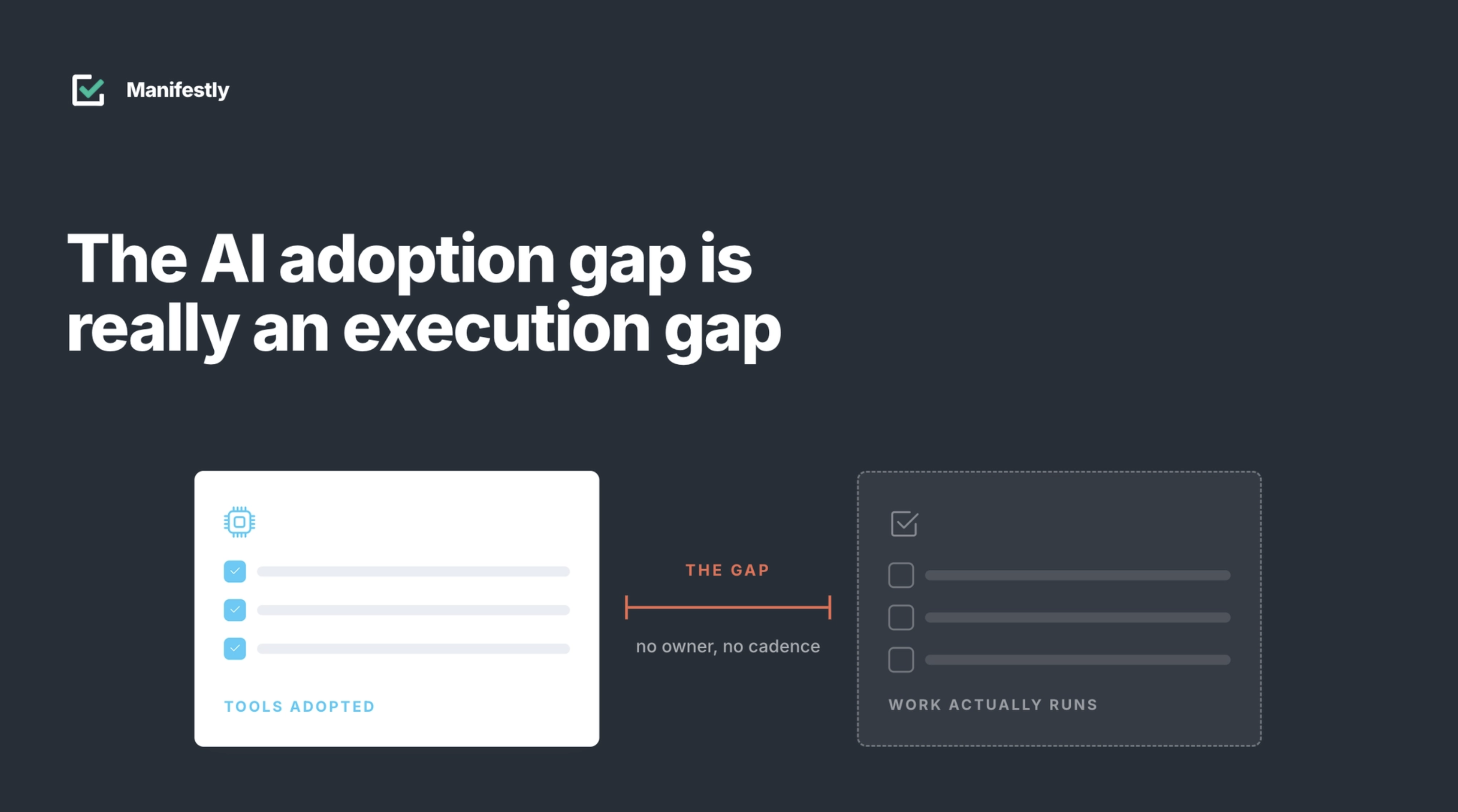 Photo of The AI Adoption Gap Is Really an Execution Gap