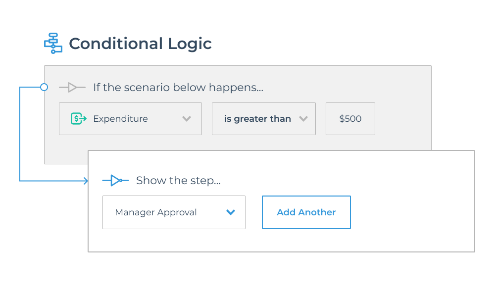 Conditional logic icon