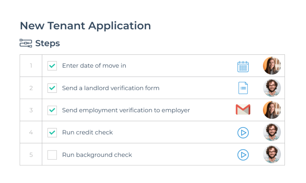 summary page layout