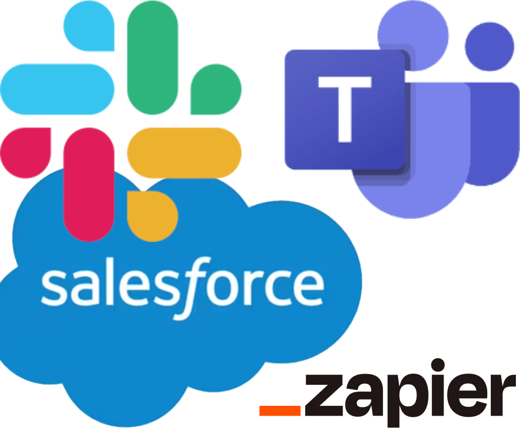 Manifestly integrations