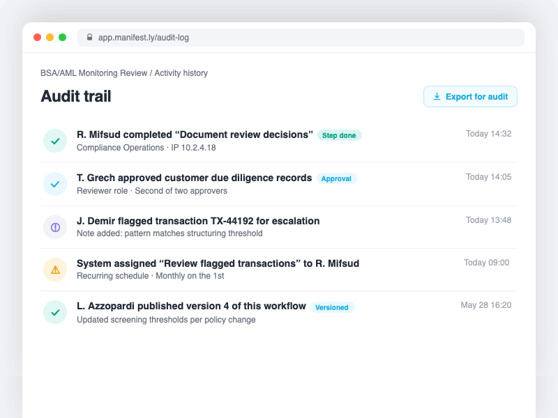 Audit trail showing every action, approval, and version with timestamps